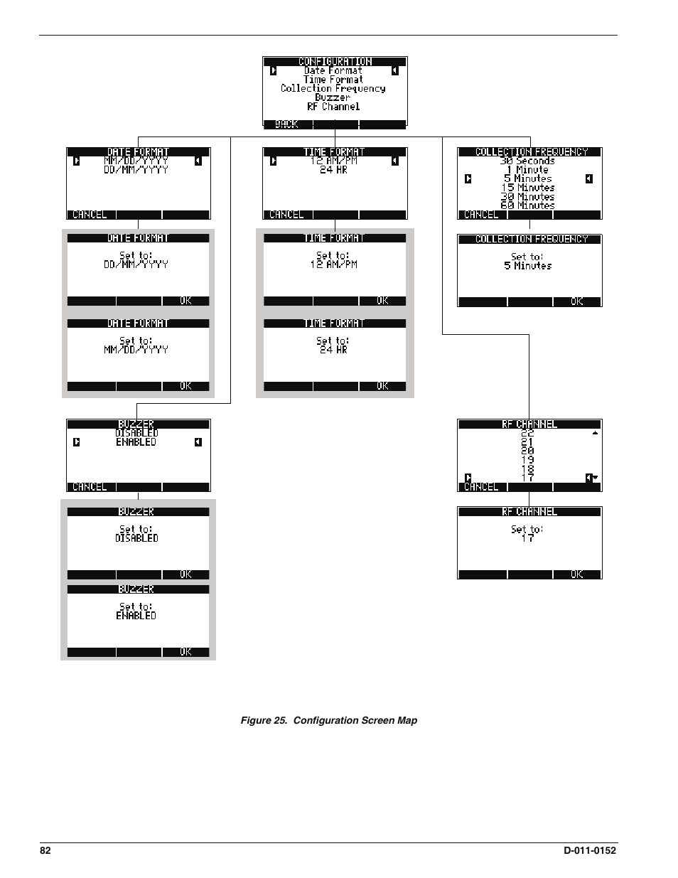 Enviro EA800 User Manual | Page 86 / 98