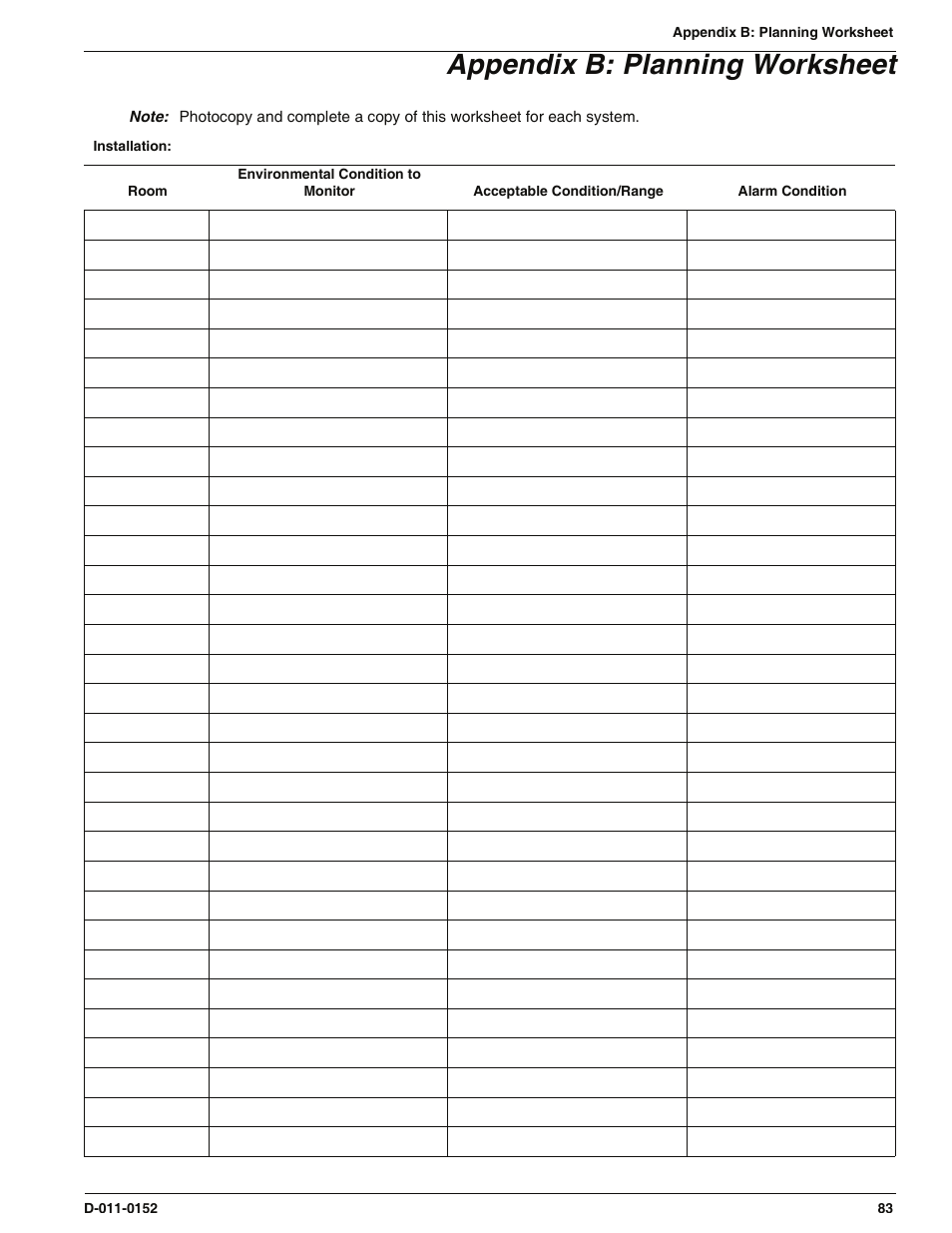Appendix b: planning worksheet | Enviro EA800 User Manual | Page 87 / 98