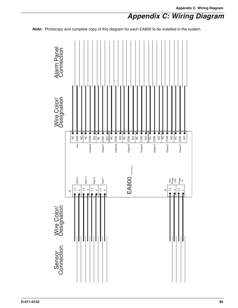 Appendix c: wiring diagram | Enviro EA800 User Manual | Page 89 / 98
