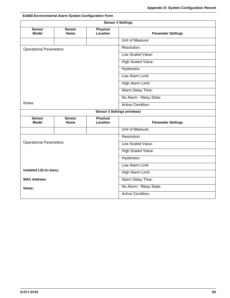 Enviro EA800 User Manual | Page 93 / 98