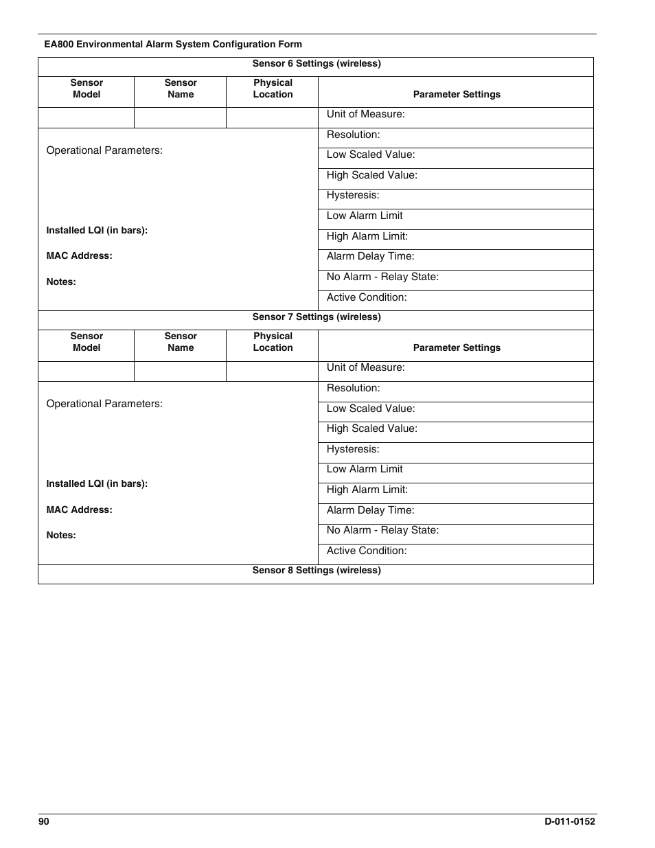 Enviro EA800 User Manual | Page 94 / 98