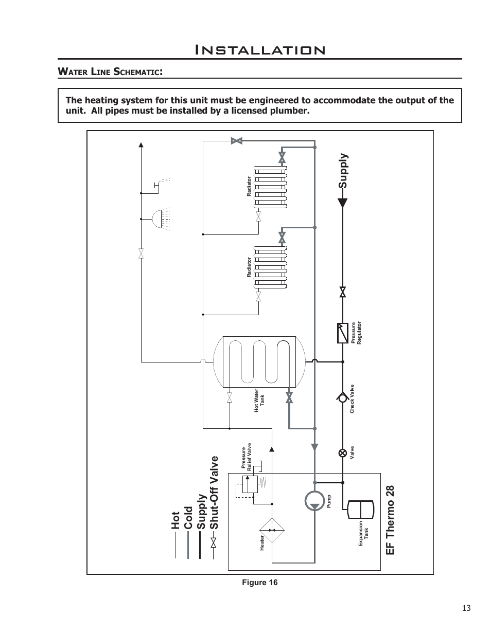 Installation | Enviro EF THERMO 28 User Manual | Page 13 / 27