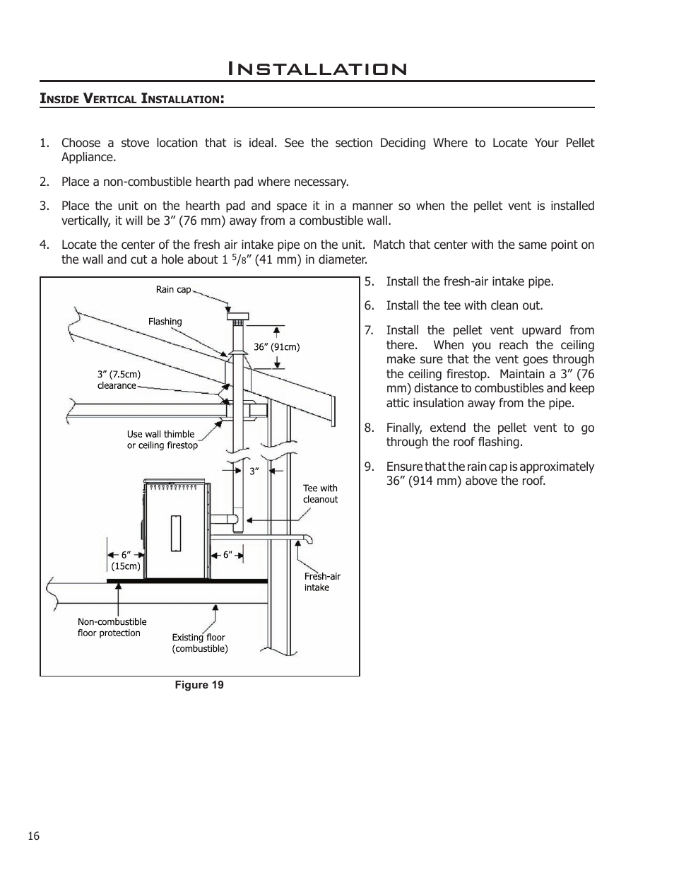 Installation | Enviro EF THERMO 28 User Manual | Page 16 / 27