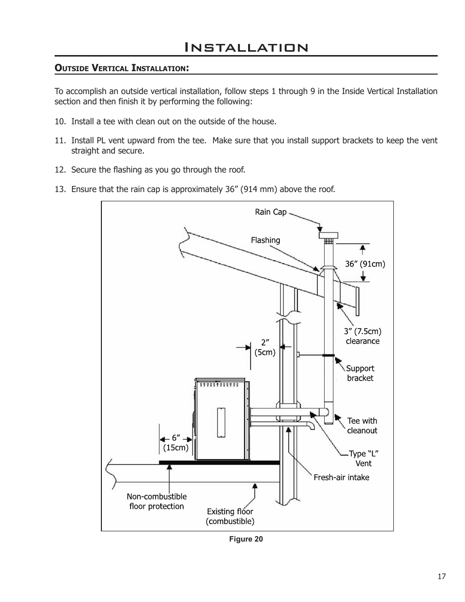 Installation | Enviro EF THERMO 28 User Manual | Page 17 / 27