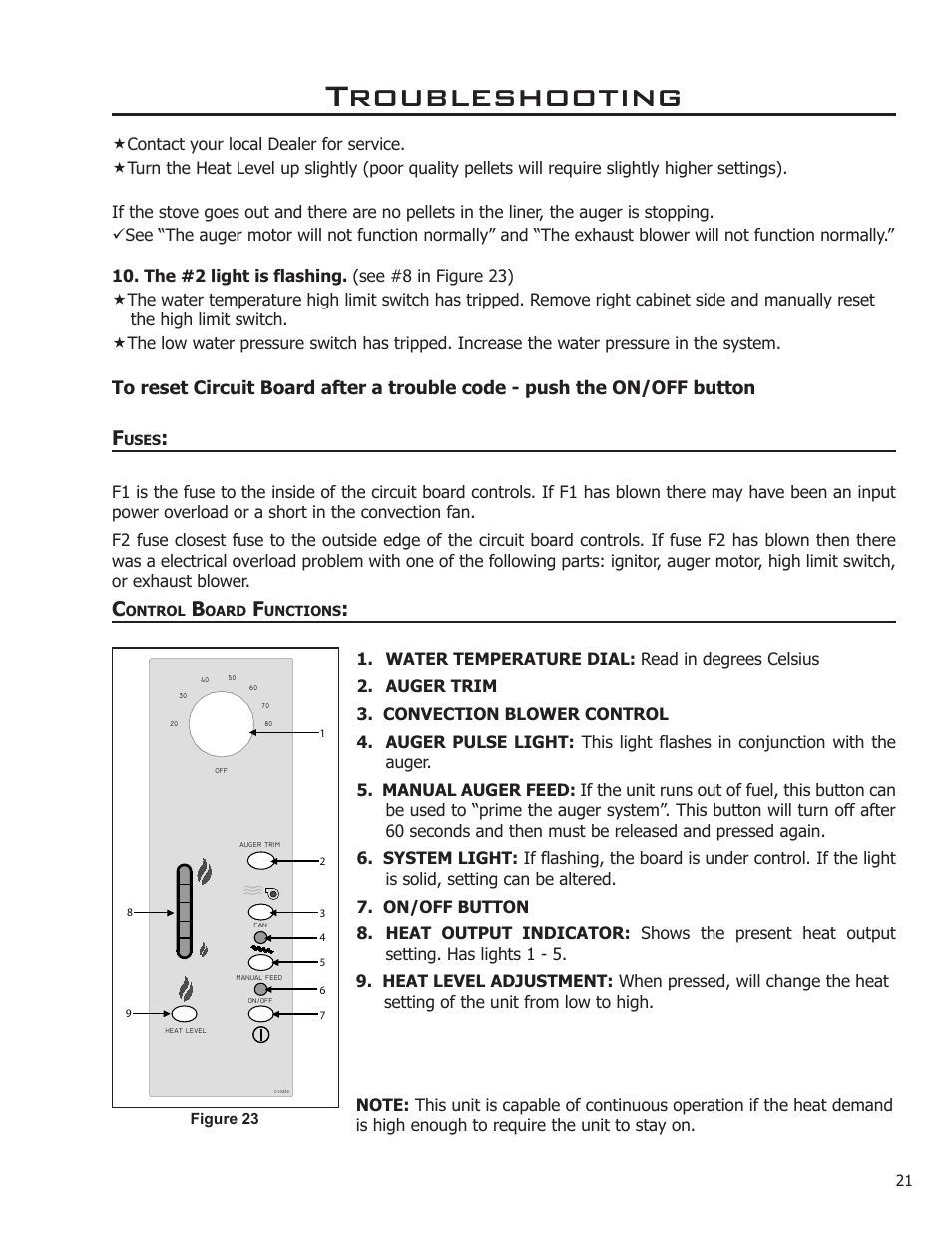 Troubleshooting | Enviro EF THERMO 28 User Manual | Page 21 / 27