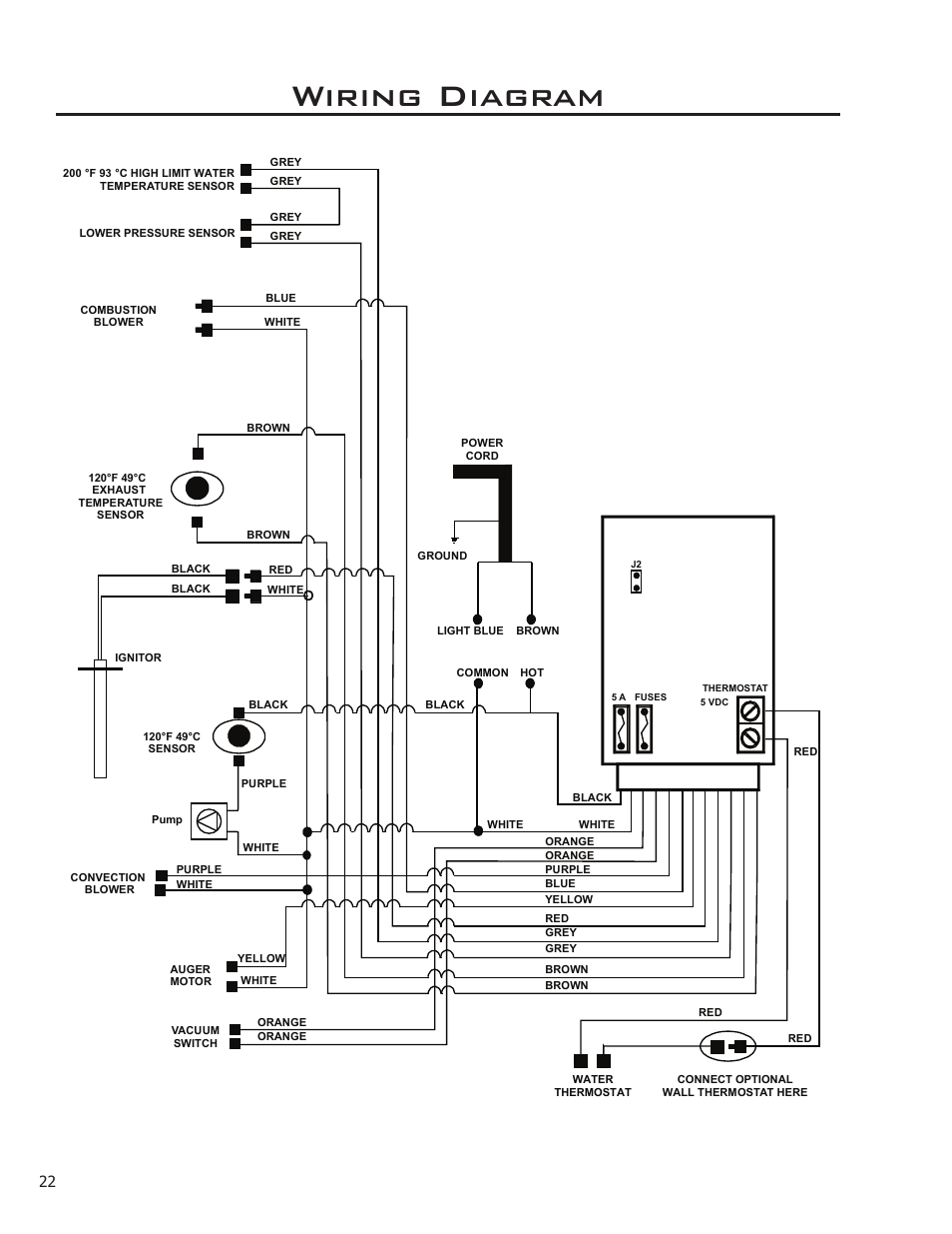 Wiring diagram | Enviro EF THERMO 28 User Manual | Page 22 / 27