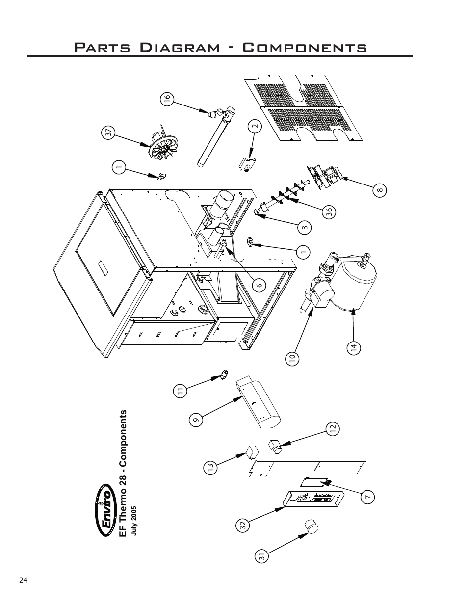 Parts diagram - components | Enviro EF THERMO 28 User Manual | Page 24 / 27