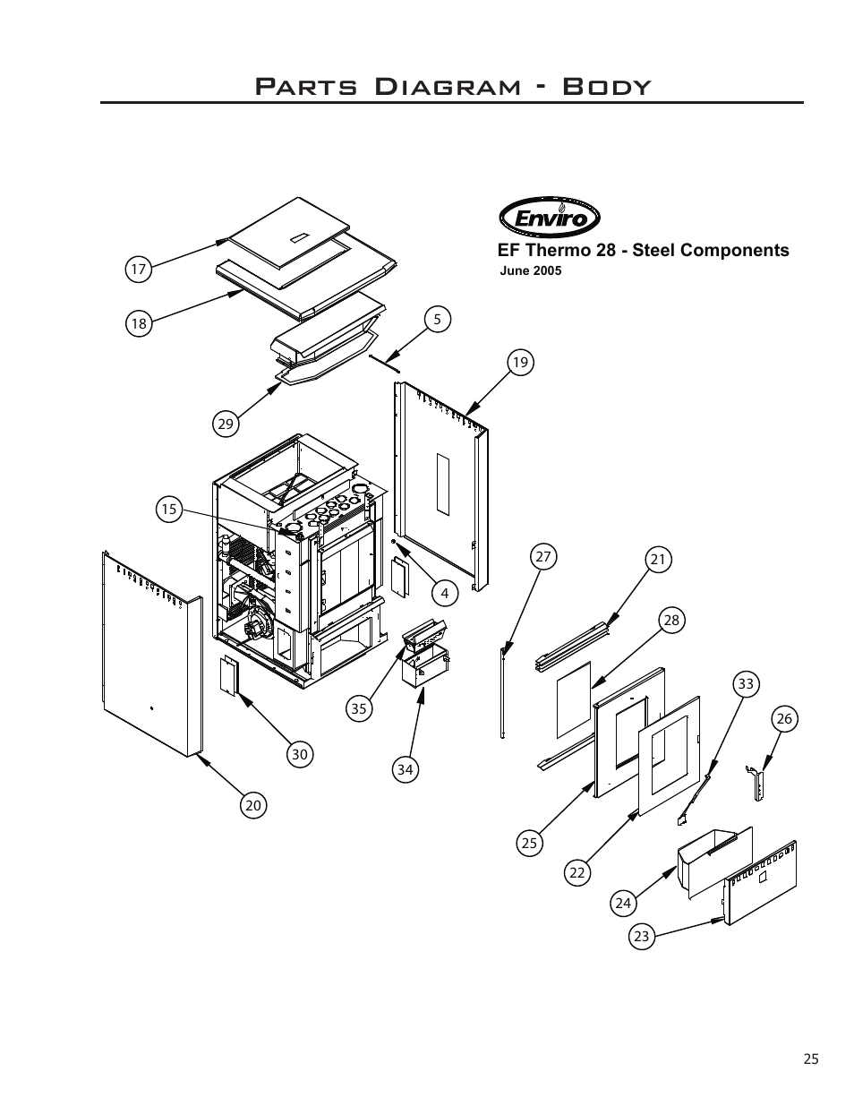 Parts diagram - body | Enviro EF THERMO 28 User Manual | Page 25 / 27