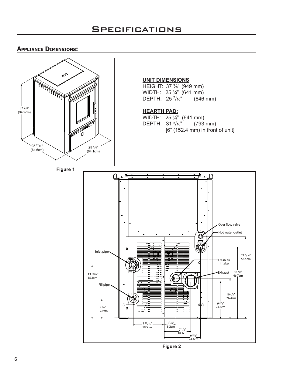 Specifications, Figure 1 figure 2 | Enviro EF THERMO 28 User Manual | Page 6 / 27