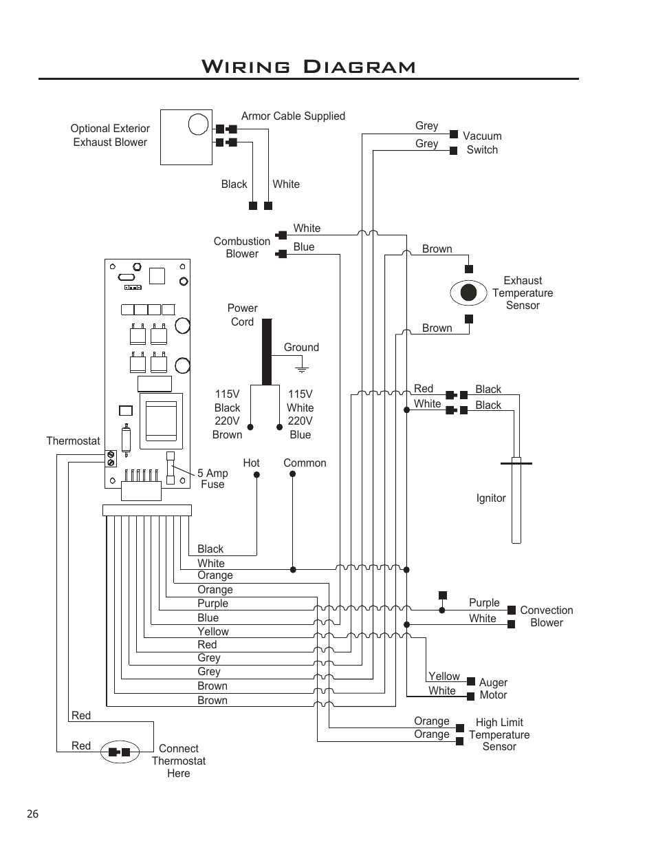 Wiring diagram | Enviro 50-1221 User Manual | Page 26 / 34