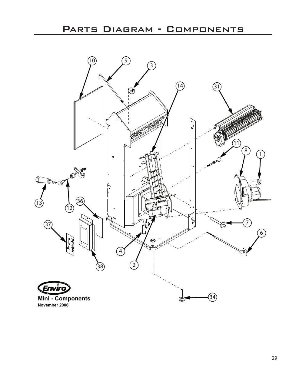 Parts diagram - components | Enviro 50-1221 User Manual | Page 29 / 34