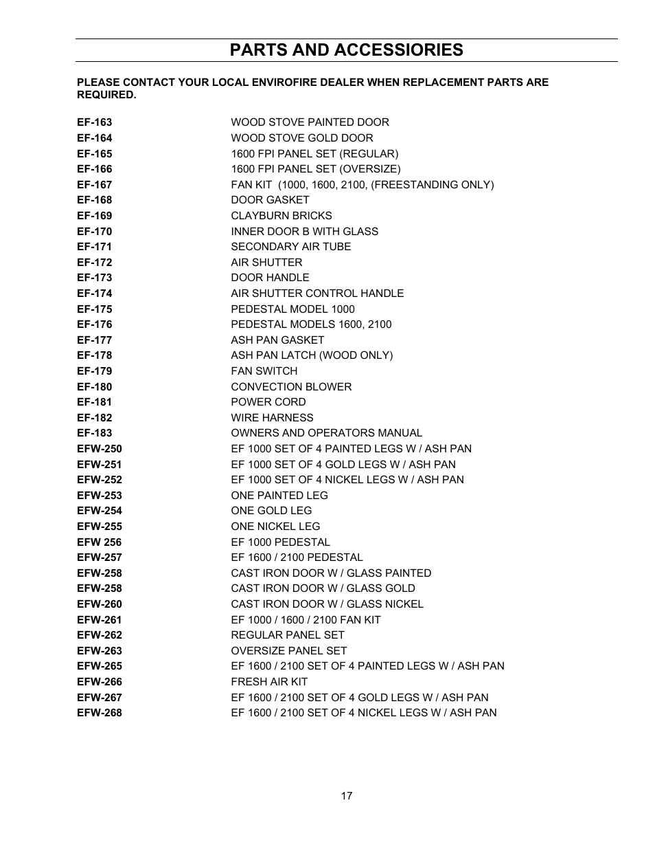 Parts and accessiories | Enviro ENVIROFIRE 1600 User Manual | Page 17 / 19