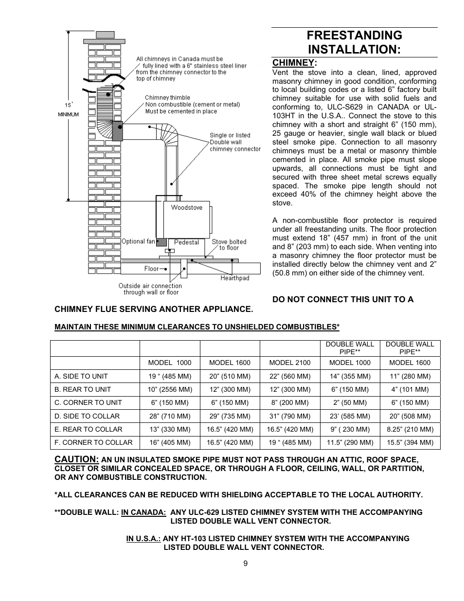 Freestanding installation | Enviro ENVIROFIRE 1600 User Manual | Page 9 / 19