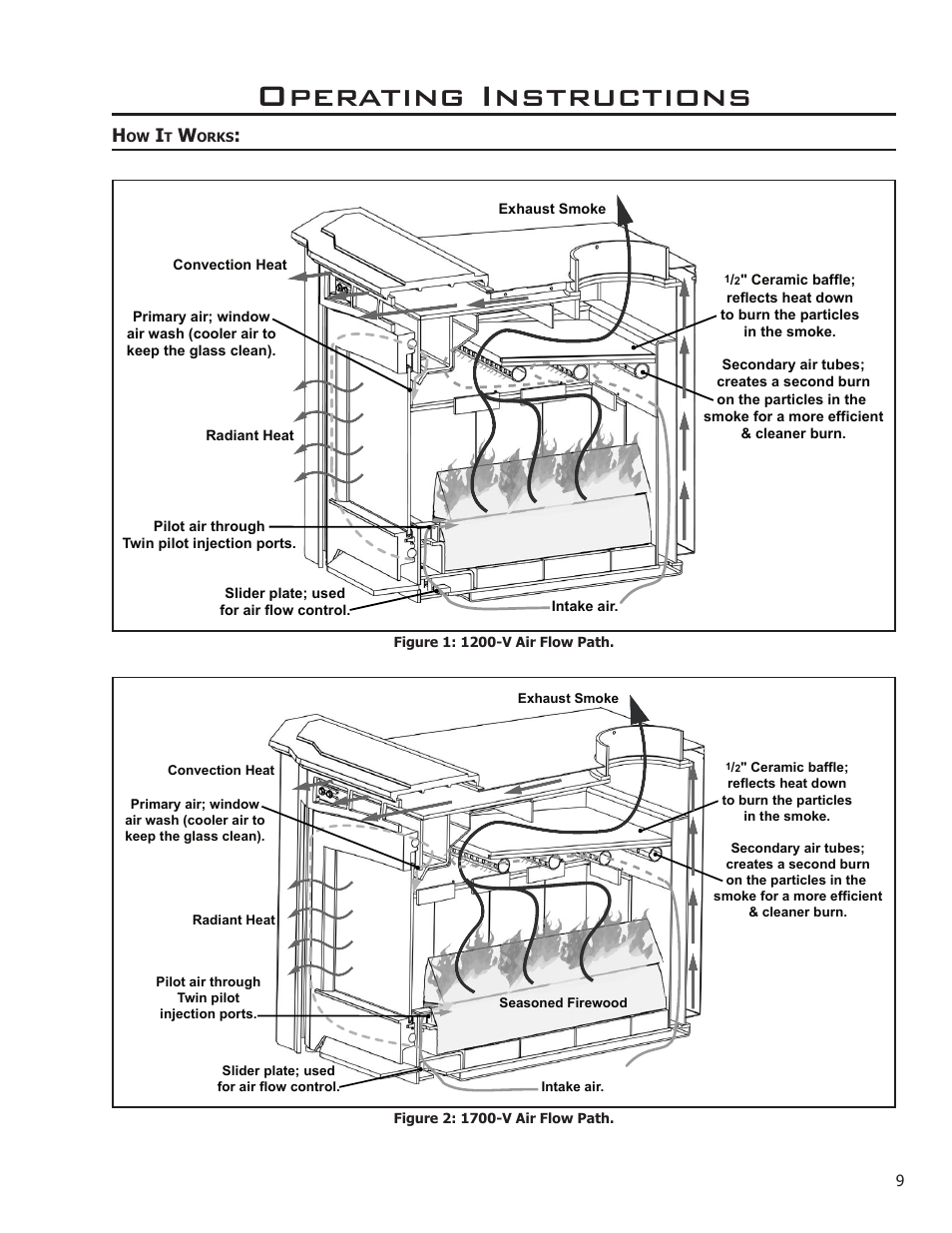 How it works, Operating instructions | Enviro Venice User Manual | Page 9 / 32