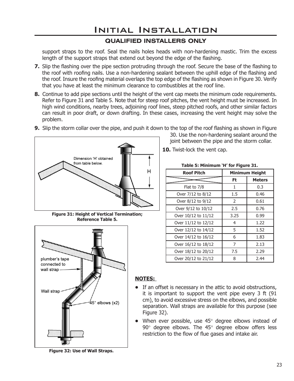 Initial installation | Enviro EG40-070 User Manual | Page 23 / 36