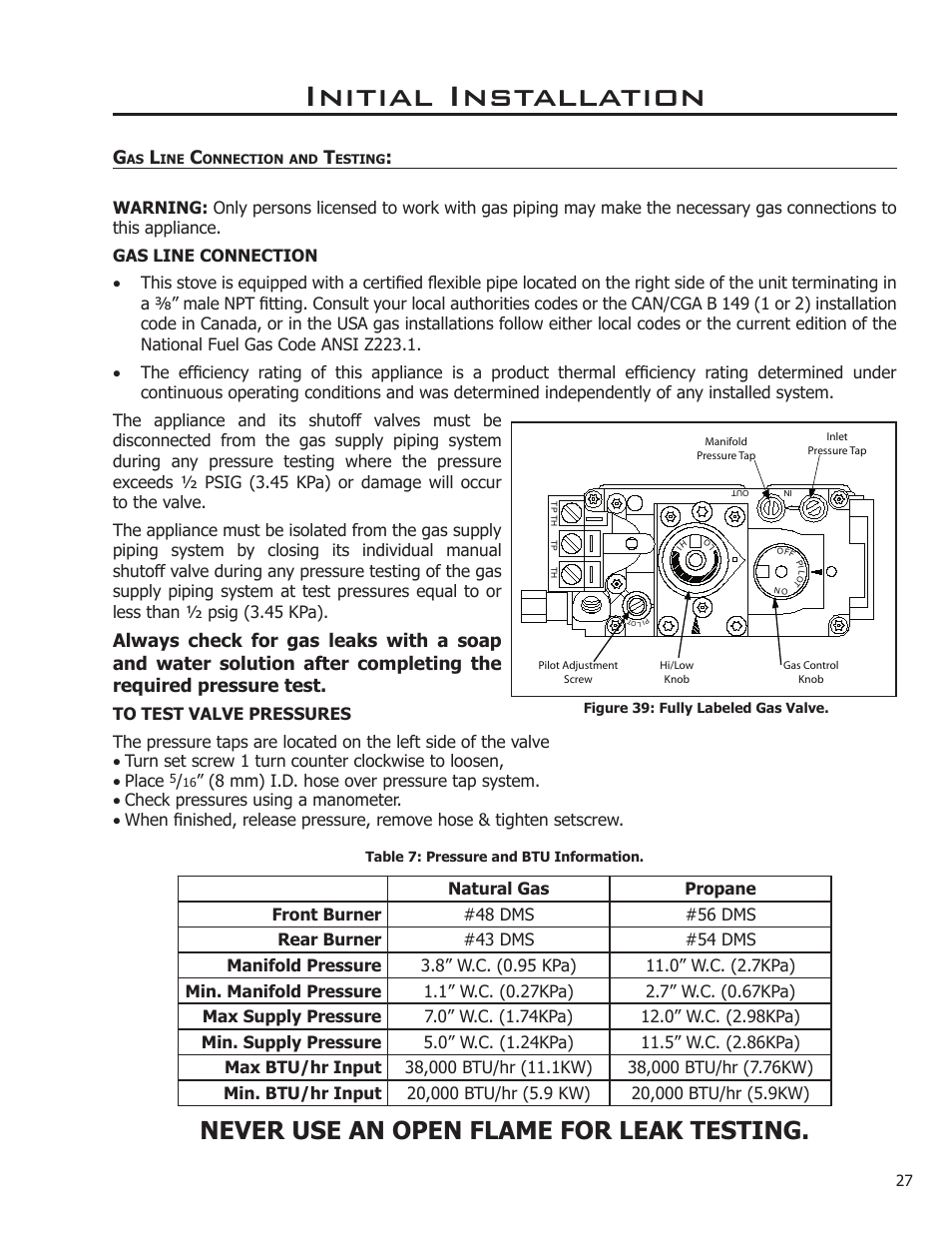 Initial installation, Never use an open flame for leak testing | Enviro EG40-070 User Manual | Page 27 / 36