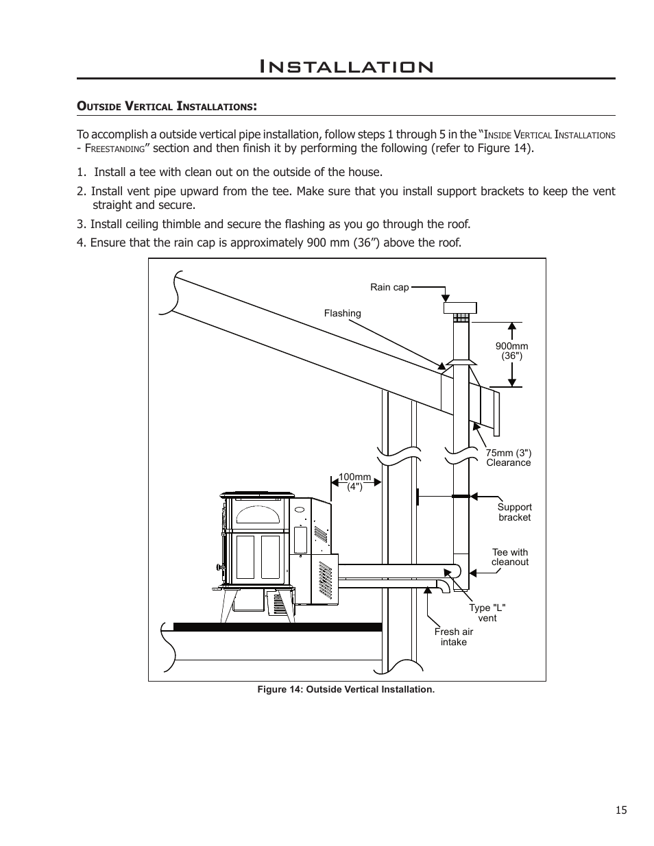 Installation | Enviro WINDSOR 50-1578 User Manual | Page 15 / 31