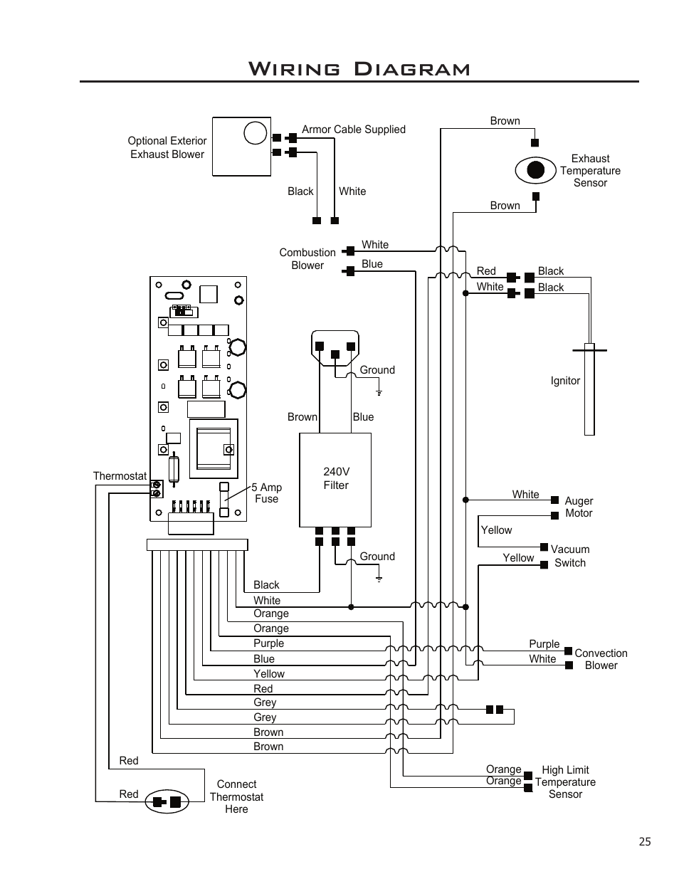 Wiring diagram | Enviro WINDSOR 50-1578 User Manual | Page 25 / 31