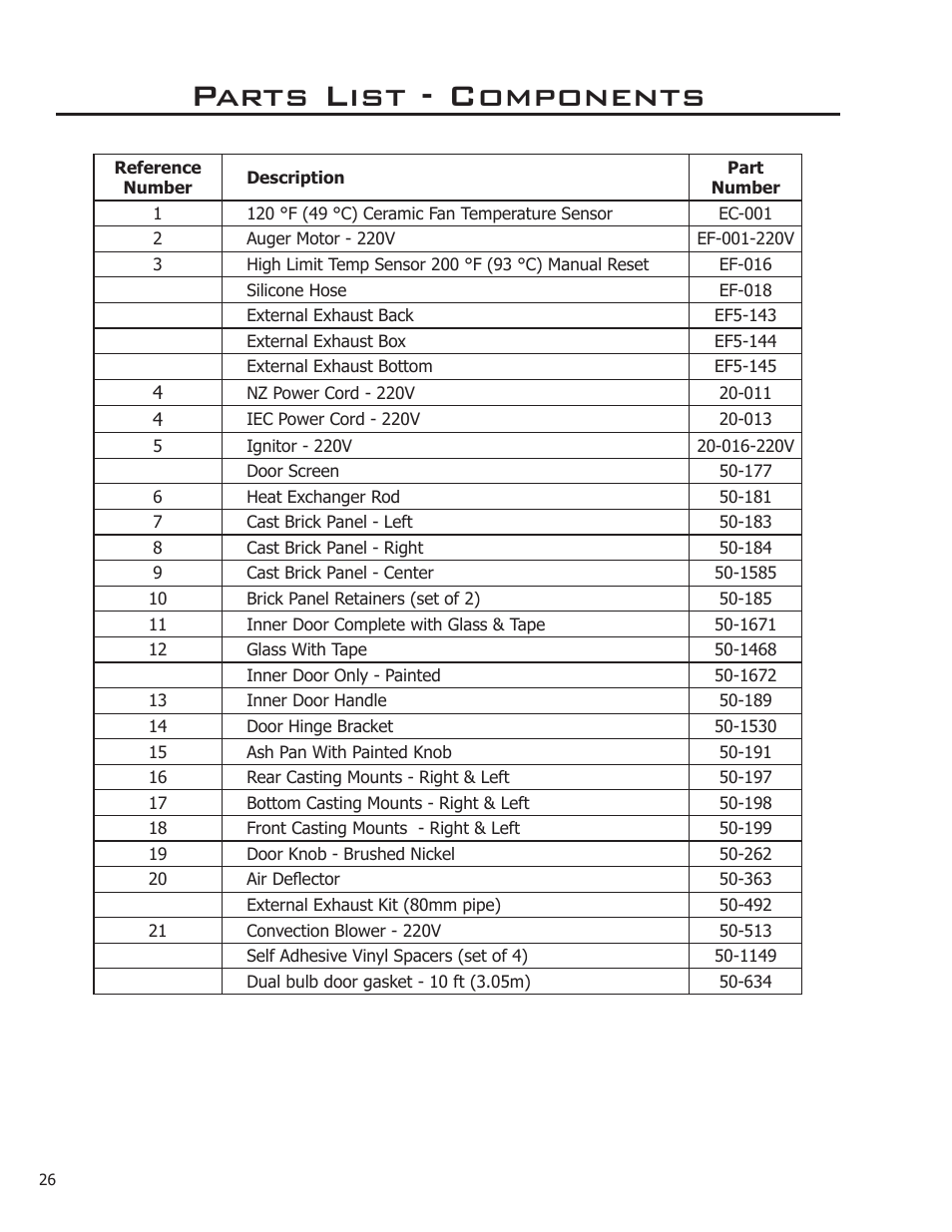 Parts list - components | Enviro WINDSOR 50-1578 User Manual | Page 26 / 31