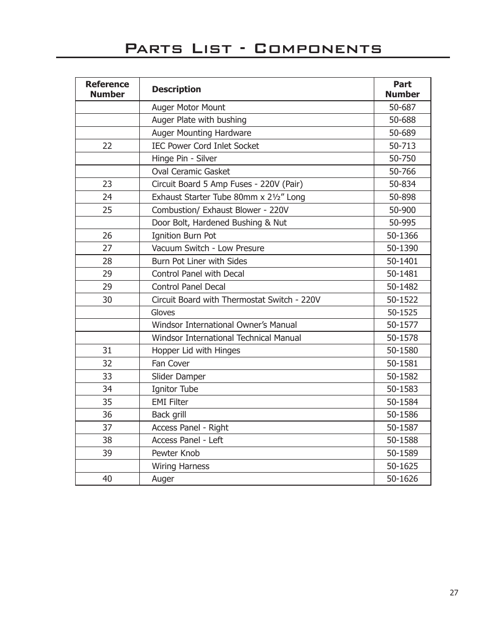 Parts list - components | Enviro WINDSOR 50-1578 User Manual | Page 27 / 31