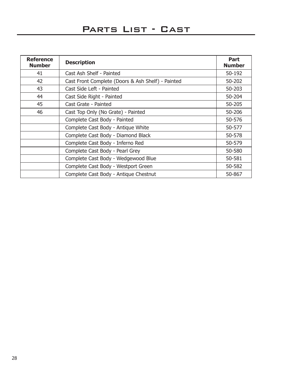 Parts list - cast | Enviro WINDSOR 50-1578 User Manual | Page 28 / 31