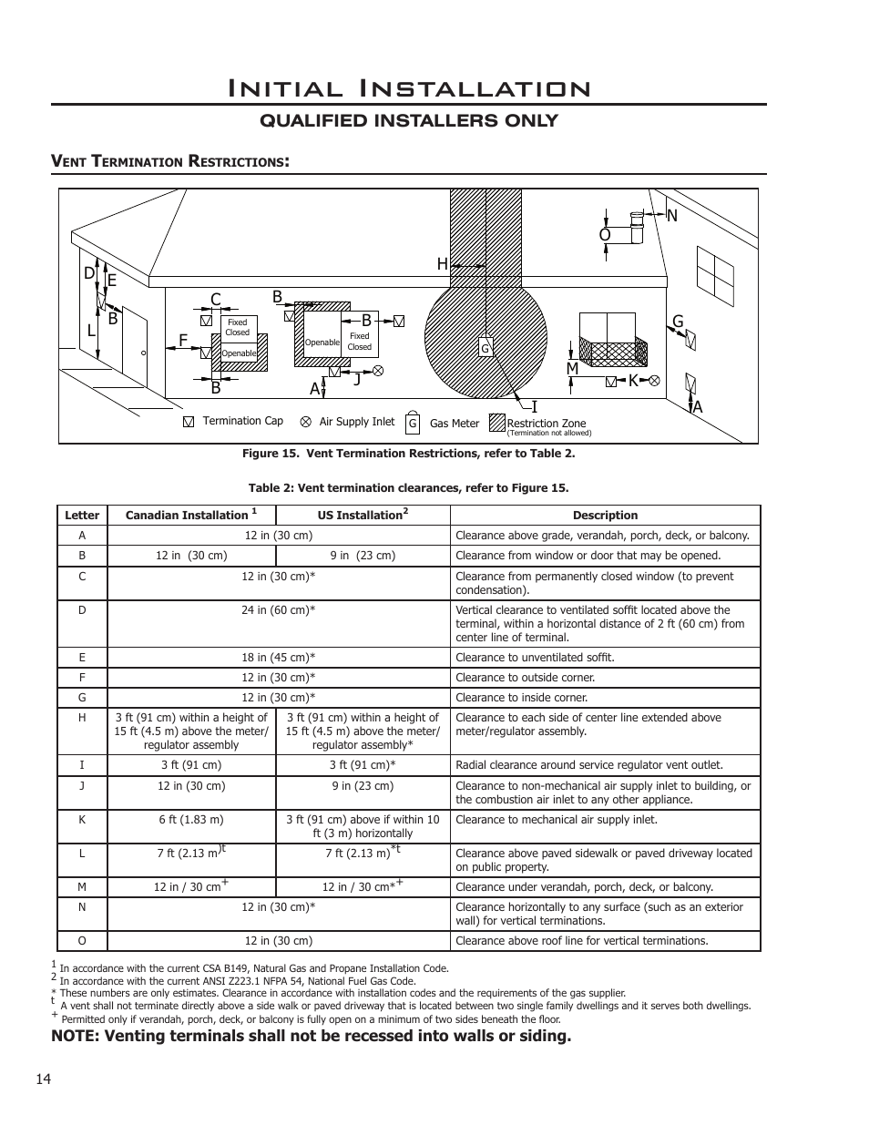 Initial installation, Qualified installers only v | Enviro Ascot User Manual | Page 14 / 40