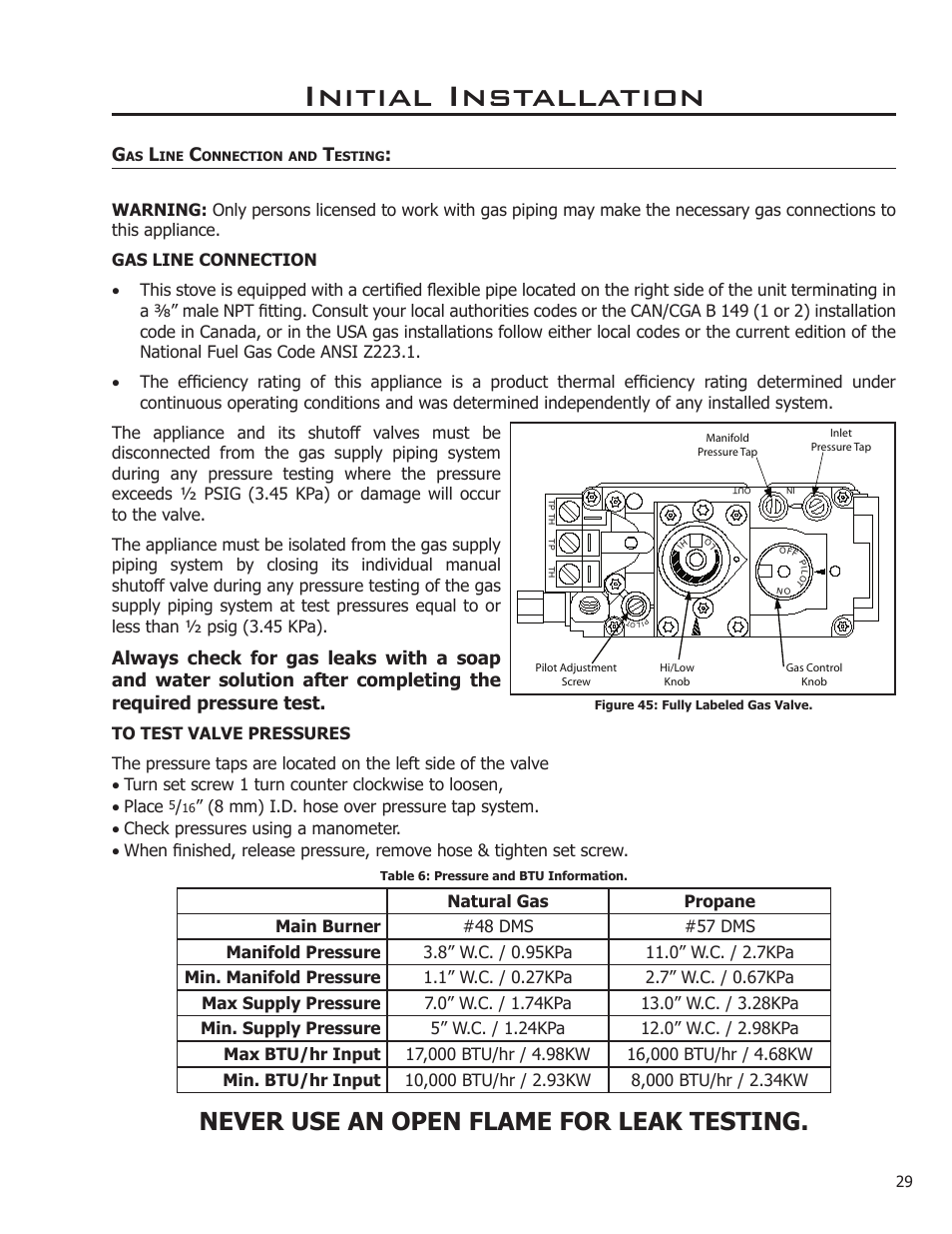 Initial installation, Never use an open flame for leak testing | Enviro Ascot User Manual | Page 29 / 40