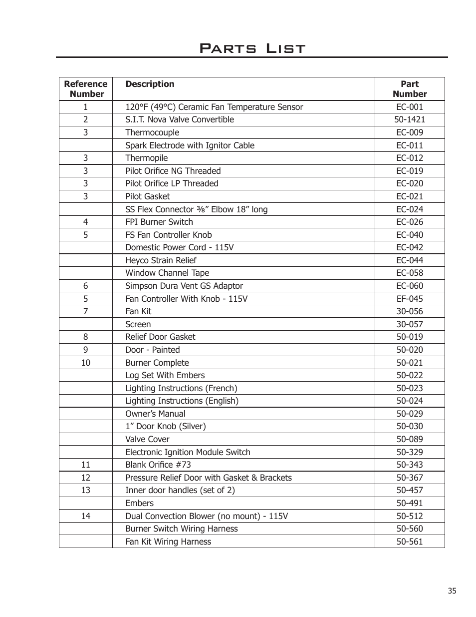 Parts list | Enviro Ascot User Manual | Page 35 / 40