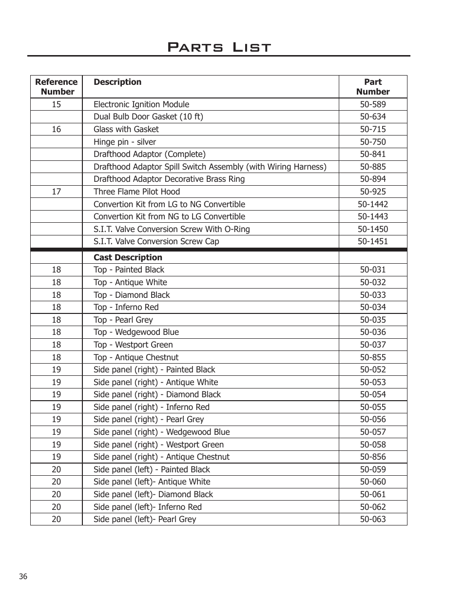 Parts list | Enviro Ascot User Manual | Page 36 / 40