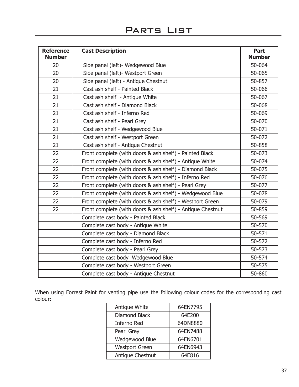 Parts list | Enviro Ascot User Manual | Page 37 / 40