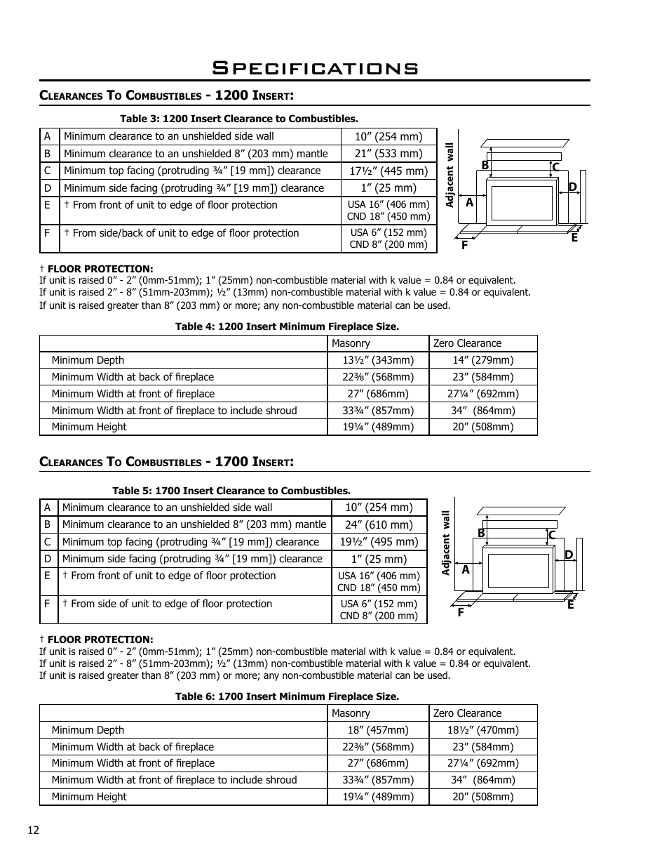 Clearances to combustibles - 1200 insert, Clearances to combustibles - 1700 insert, Specifications | Enviro Kodiak 1700 Freestanding User Manual | Page 12 / 45