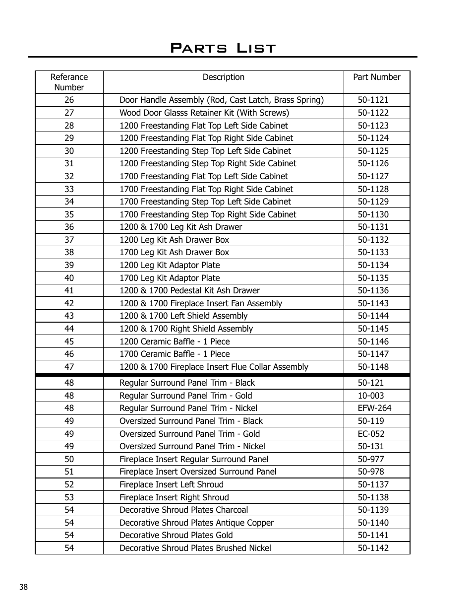 Parts list | Enviro Kodiak 1700 Freestanding User Manual | Page 38 / 45