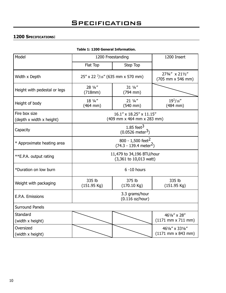 Specifications, 1200 specifications | Enviro KODIAK 1200 User Manual | Page 10 / 48