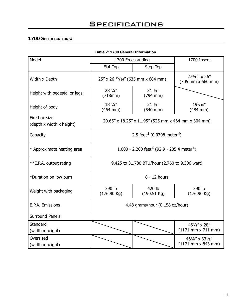 1700 specifications, Specifications | Enviro KODIAK 1200 User Manual | Page 11 / 48