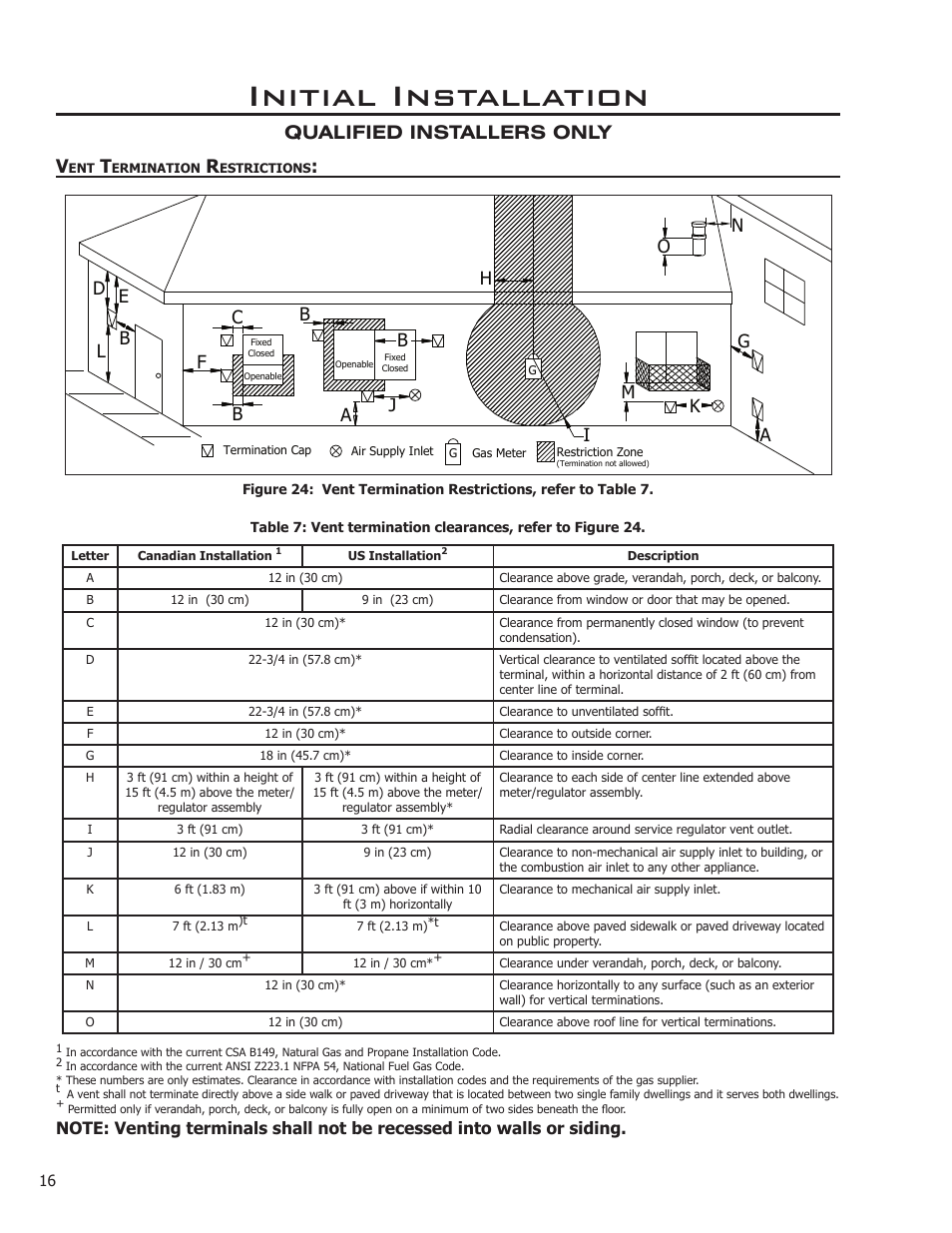 Vent termination restrictions, Initial installation, Qualified installers only v | Enviro C-11366 User Manual | Page 16 / 35