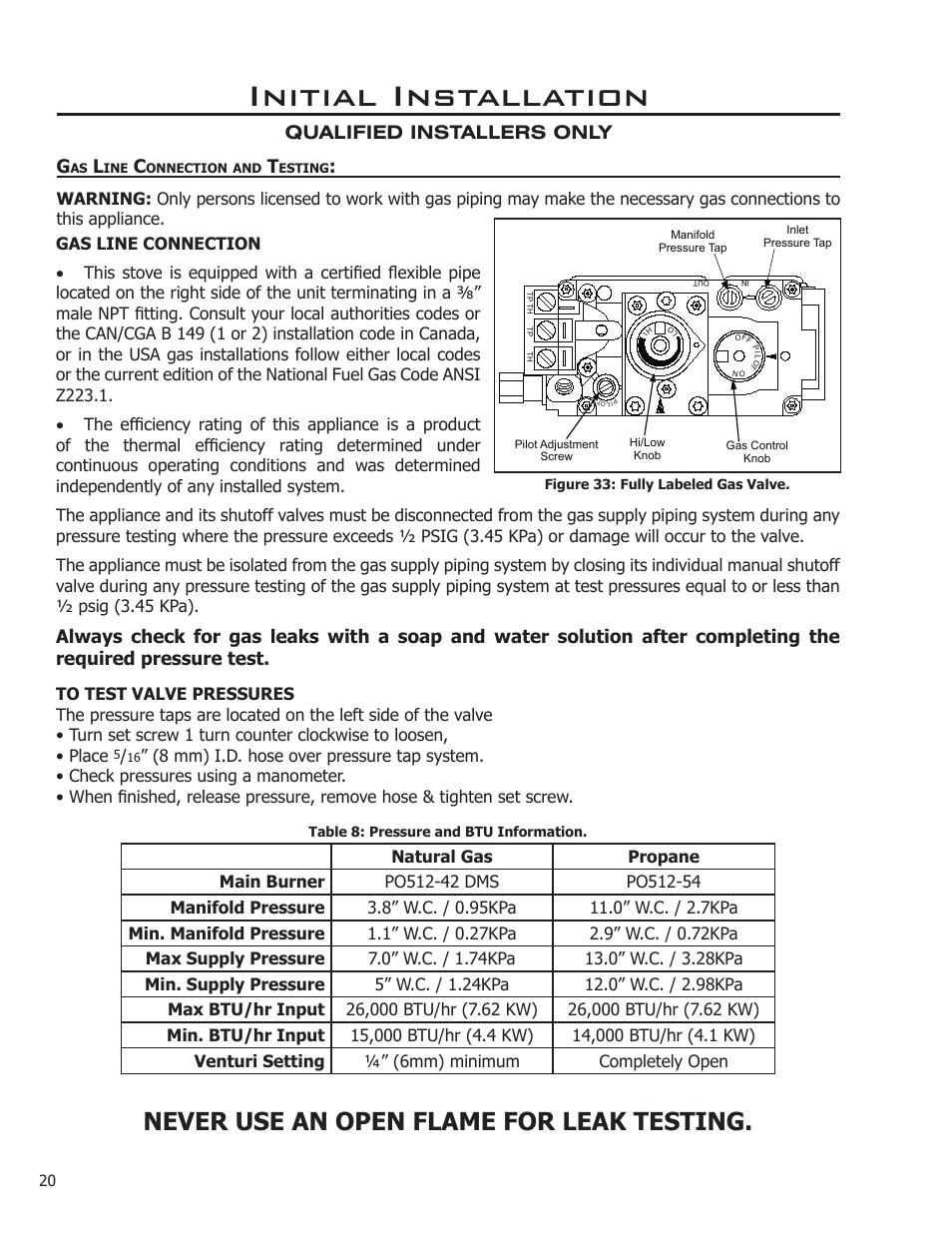 Gas line connection and testing, Initial installation, Never use an open flame for leak testing | Qualified installers only g | Enviro C-11366 User Manual | Page 20 / 35