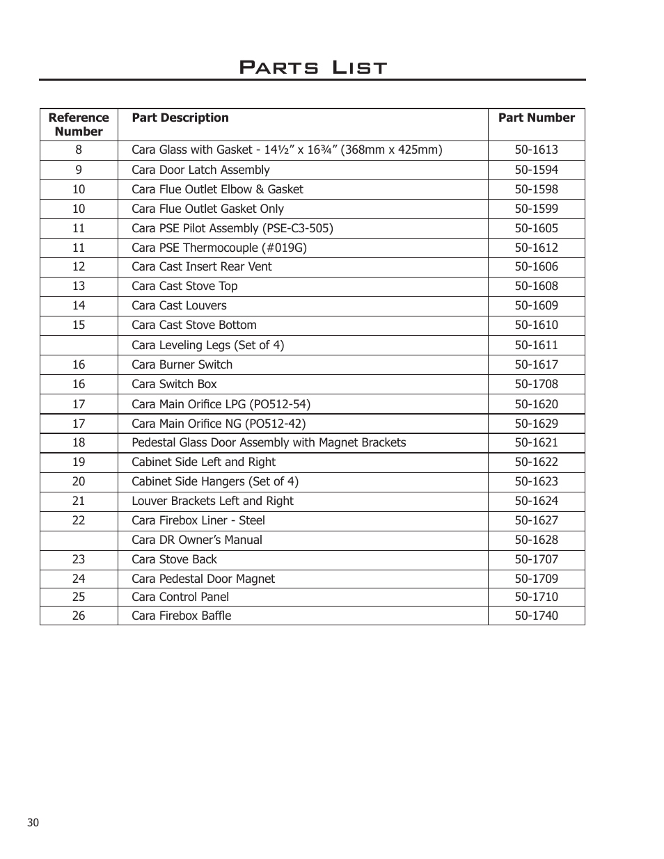 Parts list | Enviro C-11366 User Manual | Page 30 / 35