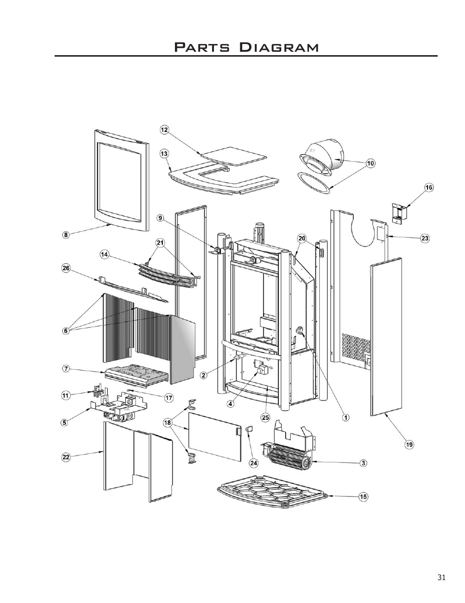 Parts diagram | Enviro C-11366 User Manual | Page 31 / 35