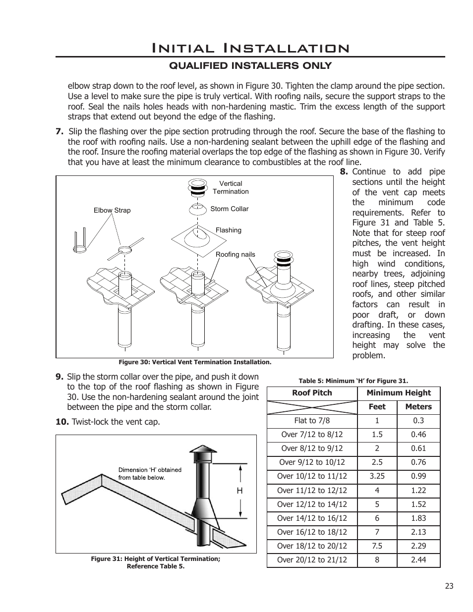 Initial installation | Enviro ASCOT VENTED GAS FIREPLACE HEATER User Manual | Page 23 / 42