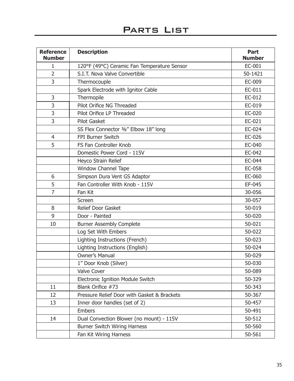 Parts list | Enviro ASCOT VENTED GAS FIREPLACE HEATER User Manual | Page 35 / 42