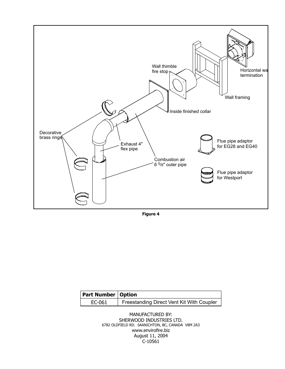 Enviro EC-061 User Manual | Page 3 / 3