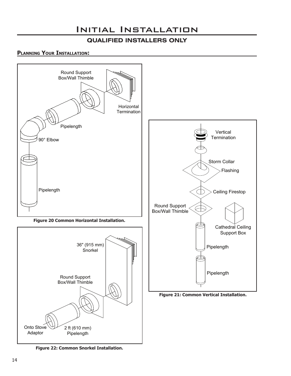 Planning your installation, Initial installation | Enviro ENVIRO User Manual | Page 14 / 42