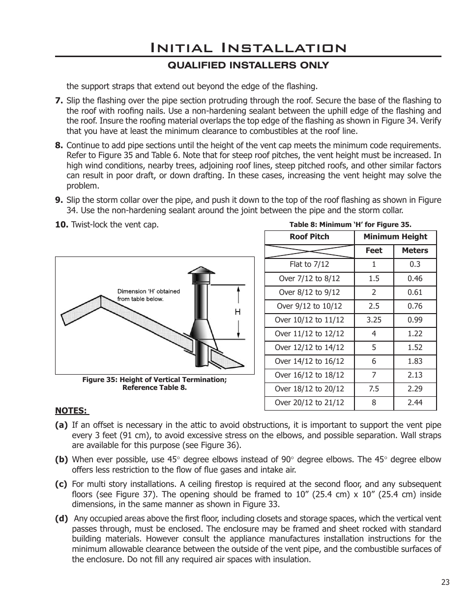 Initial installation | Enviro ENVIRO User Manual | Page 23 / 42