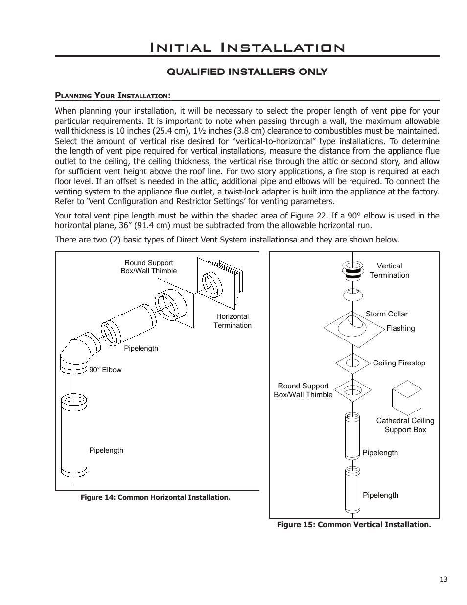 Initial installation | Enviro EG28-120 User Manual | Page 13 / 39