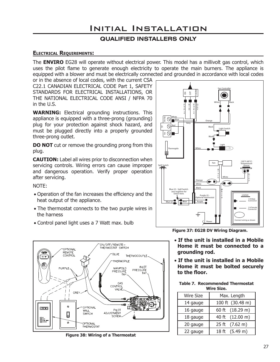 Initial installation, Qualified installers only e, Figure 38: wiring of a thermostat | Enviro EG28-120 User Manual | Page 27 / 39