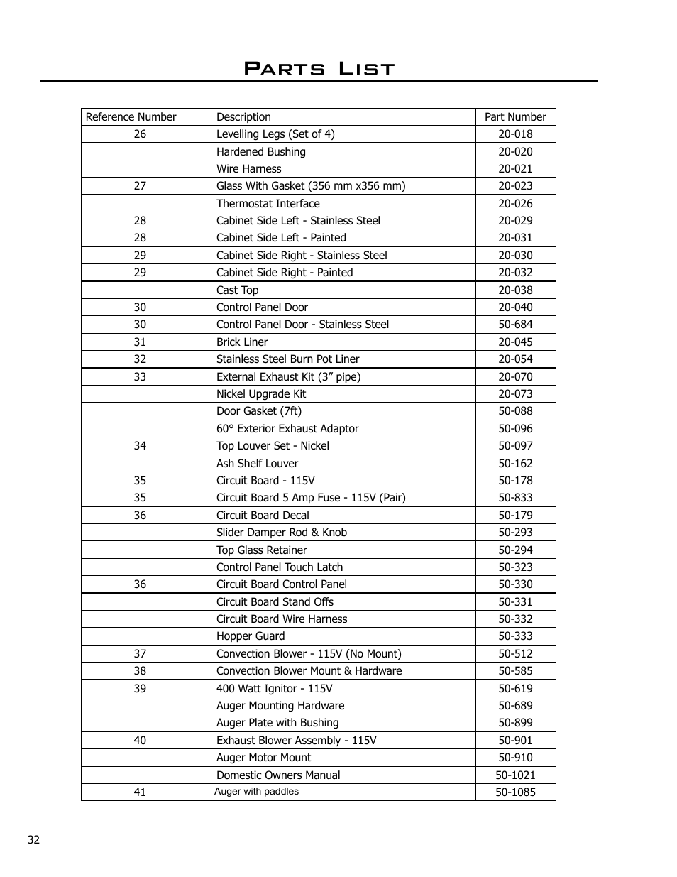 Parts list | Enviro C-10608 User Manual | Page 32 / 36