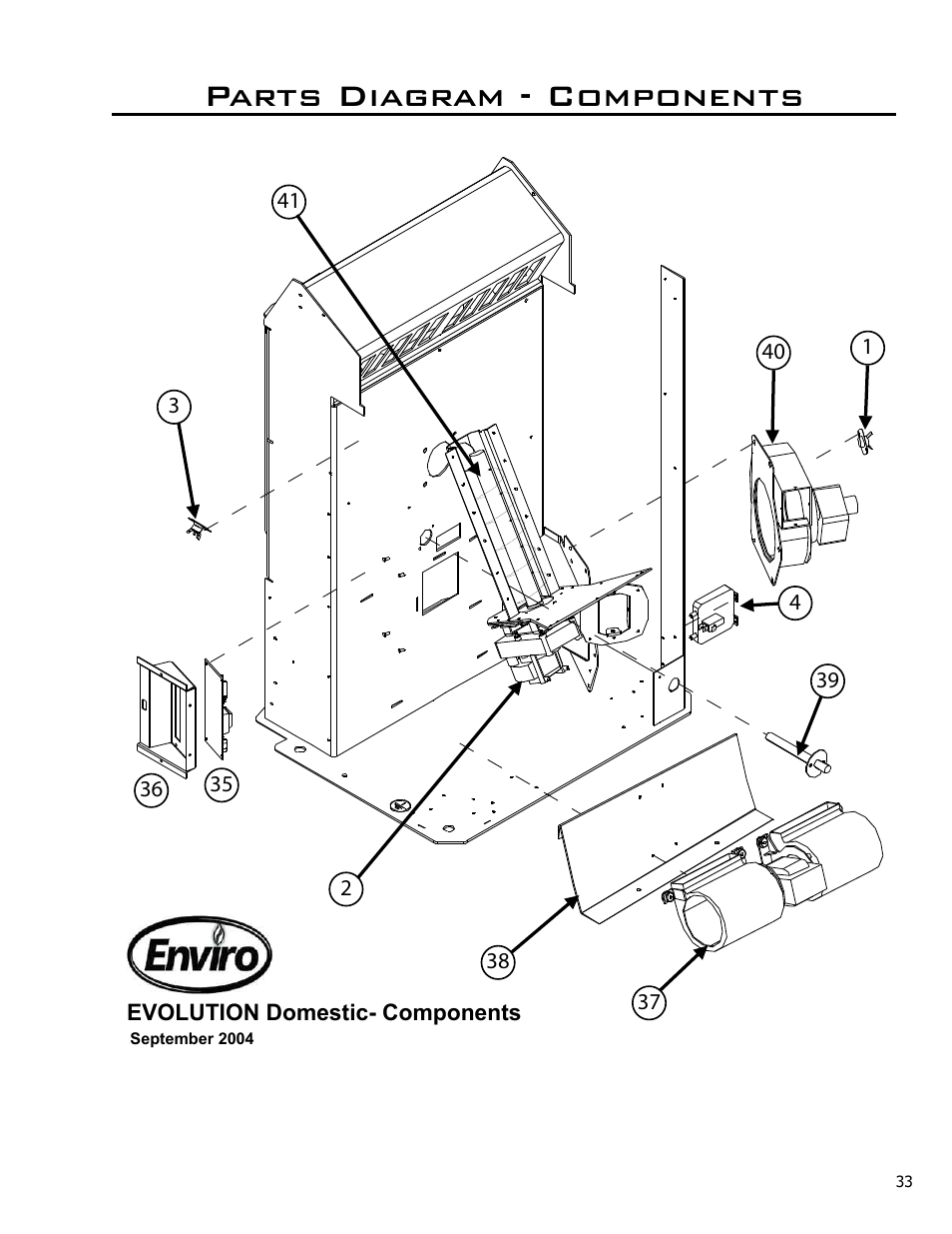 Parts diagram - components | Enviro C-10608 User Manual | Page 33 / 36