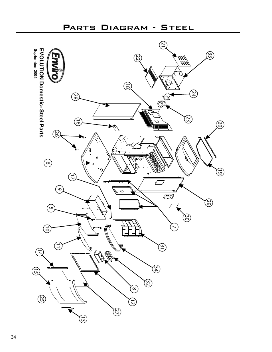 Parts diagram - steel | Enviro C-10608 User Manual | Page 34 / 36