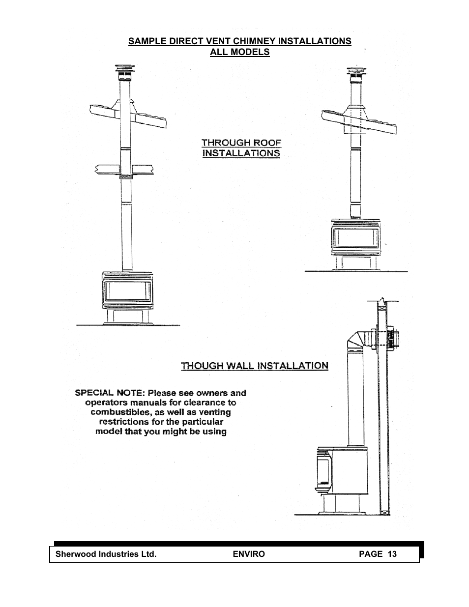 Enviro C-10100 User Manual | Page 15 / 25