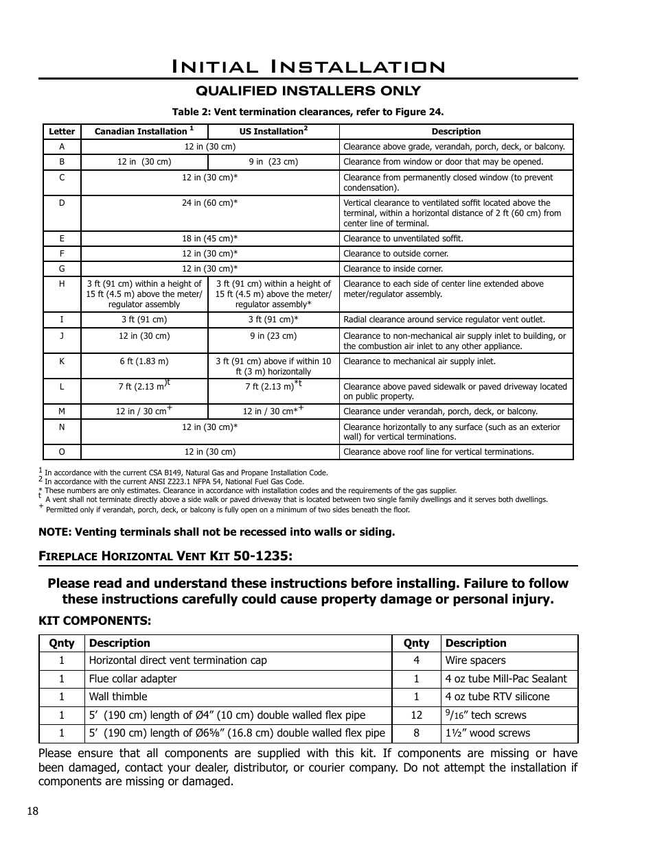 Initial installation, Qualified installers only, Kit components | Enviro DV42DX User Manual | Page 18 / 42